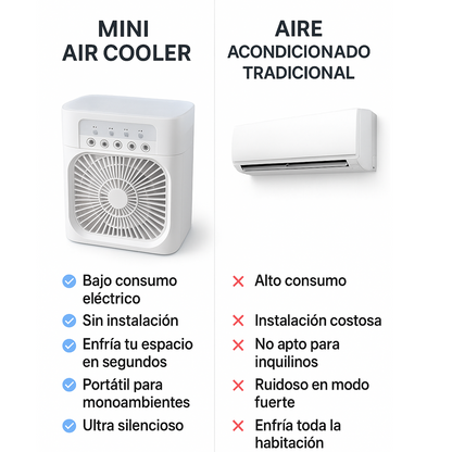 ¡Promo 2x1 de Aire Acondicionado Portátil FreshBox®!